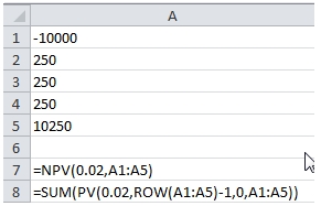 SQL Server financial functions - scalar