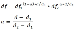 XLeratorDB formula for DFIMTERP discount factor interpolation for SQL Server