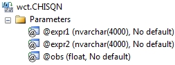syntax for CHISQN function for SQL Server
