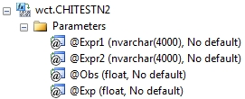 syntax for CHITESTN2 function for SQL Server